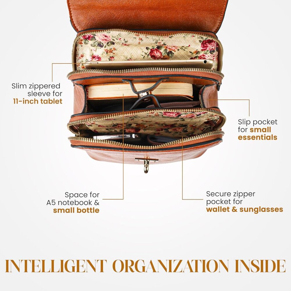 Stylish Compact Vegan Leather Backpack Handbag Wi… - image 4